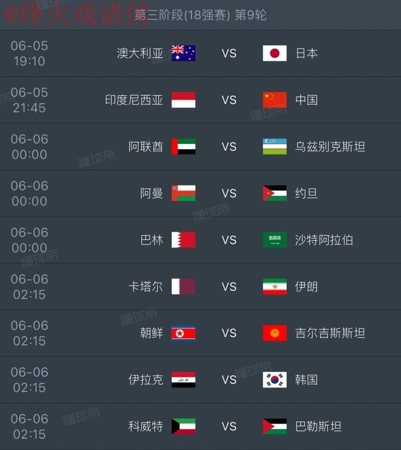 2026世界杯比分实时官方更新 2026世界杯比分实时官方更新