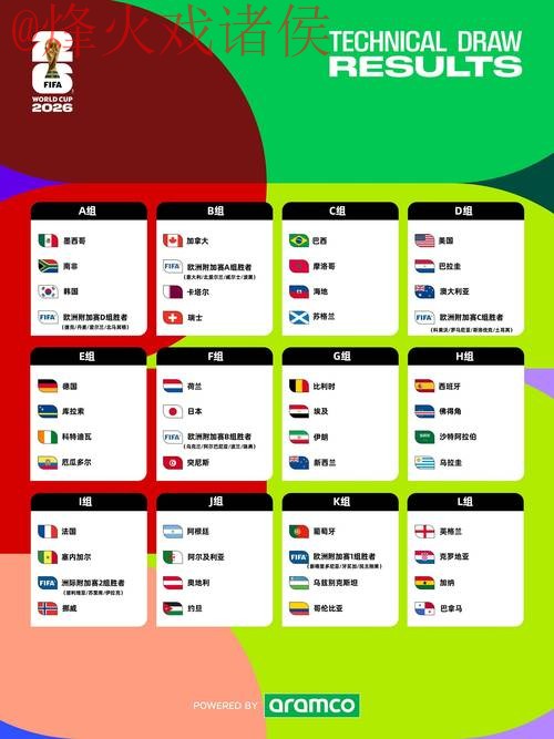 2026世界杯直播全站实时分析解读 2026世界杯直播全站实时分析解读