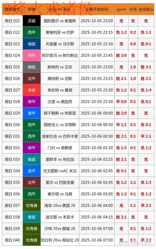 实时获取世界杯比分在线入口地址 实时获取世界杯比分在线入口地址
