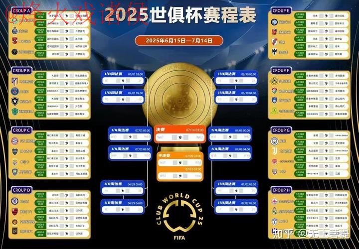 2026世界杯滚球热门赛事预测分析 2026世界杯滚球热门赛事预测分析