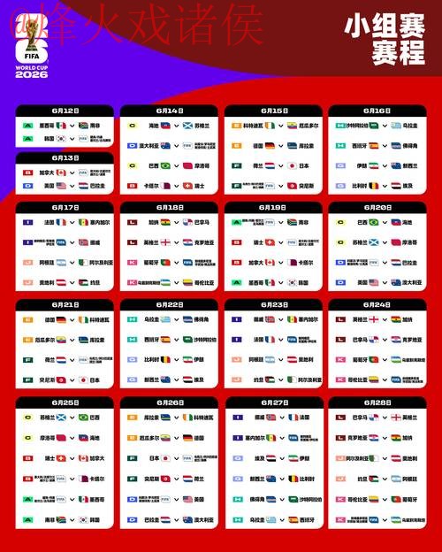 2026世界杯盘口分析预测 2026世界杯盘口分析预测