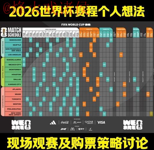 2026世界杯下注稳定策略分析 2026世界杯下注稳定策略分析