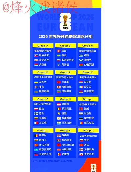 2026世界杯竞猜热门选择预测 2026世界杯竞猜热门选择预测